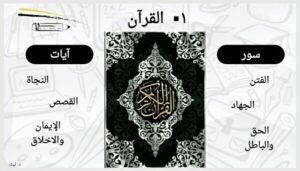 منهج الإعداد، القرآن الكريم