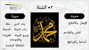 منهج الإعداد، السنة النبوية