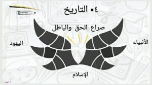 منهج الإعداد، التاريخ