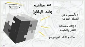 منهج الإعداد، فقه الواقع