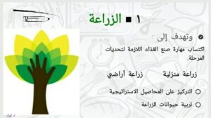 منهج الإعداد، الزراعة