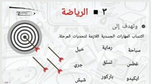 منهج الإعداد، الرياضة