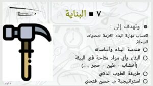 منهج الإعداد ،البناية