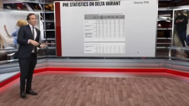 مرة تلو مرة تلو مرة : وفيات كوفيد من المطعمين أعلى من غير المطعمين حسب آخر تقارير الصحة البريطانية